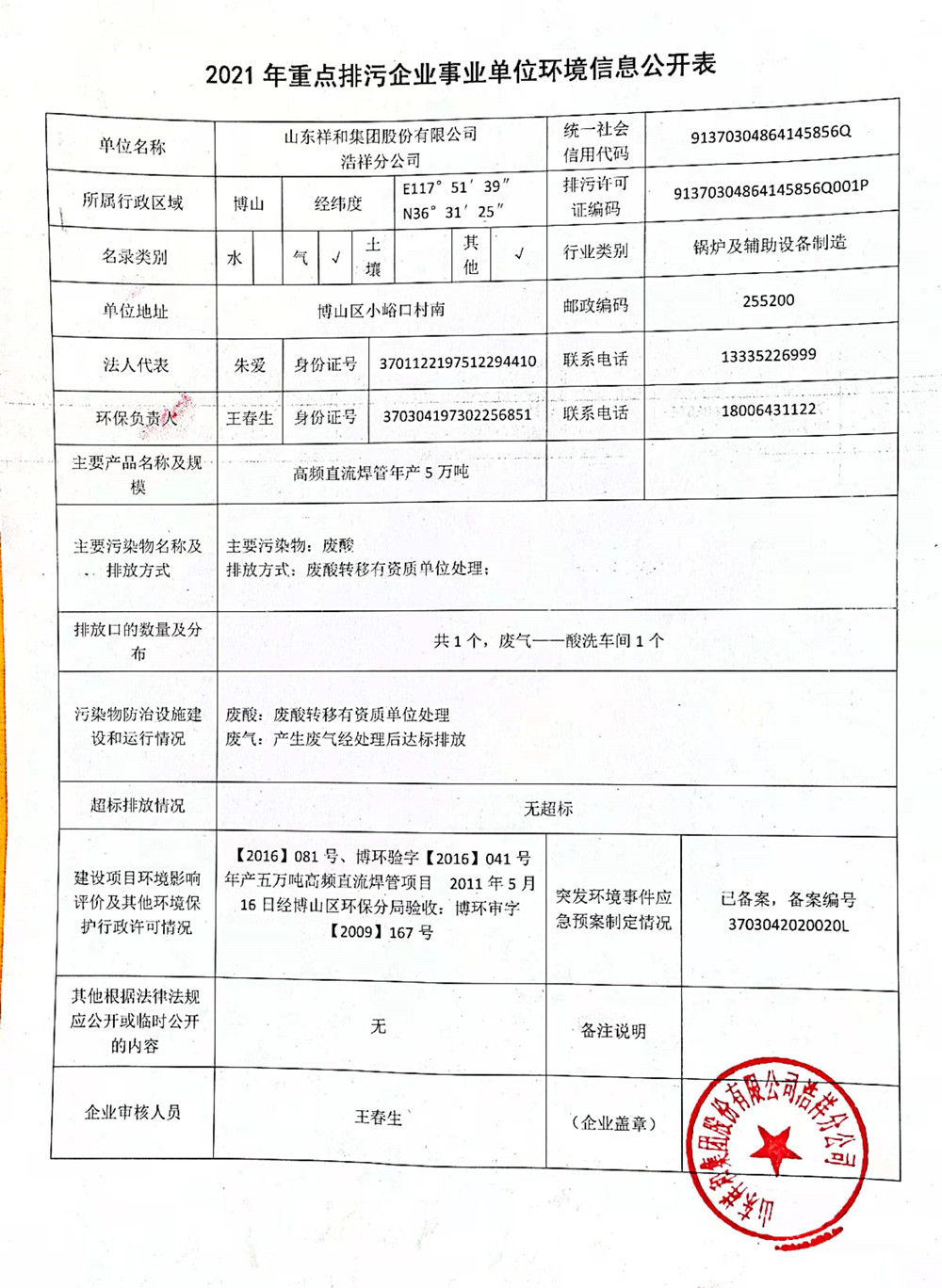 浩祥分公司2021年重點(diǎn)排污環(huán)境信息公開